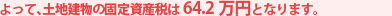 äơϷʪθǡԻԷײǤ64.2ߤȤʤޤ