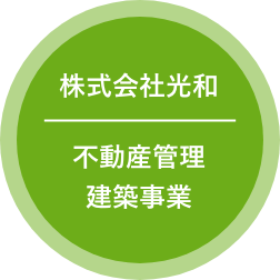 株式会社光和