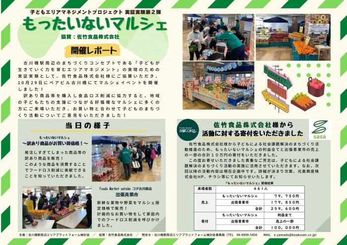【活動レポート】「もったいないマルシェ」を開催しました